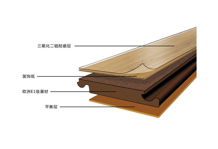 內(nèi)蒙古電采暖